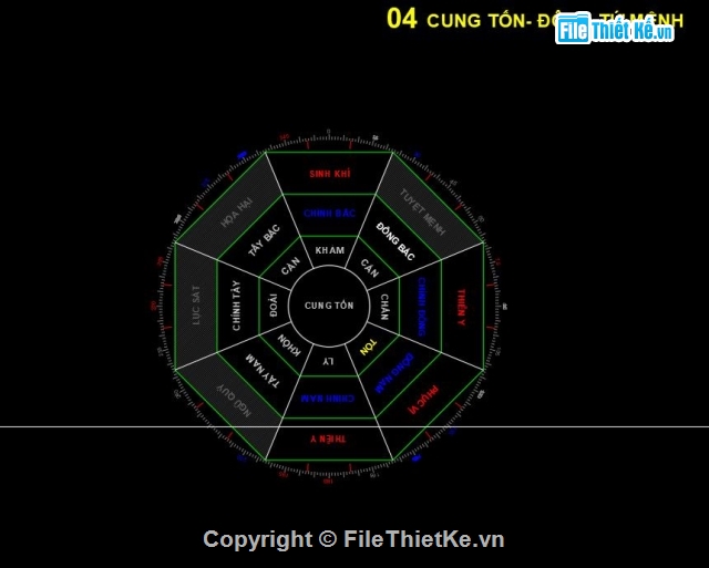 bát trạch,phong thủy thực dụng,cad bát trạch,thư viện cad